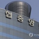 고려신용협동조합