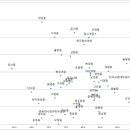 덕촌3리 이미지