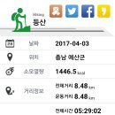 열넷 이미지