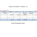 (주)덕유 이미지