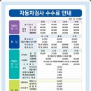 자동차119 이미지