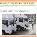 동방인력 이미지