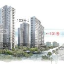 PMC공인중개사사무소 이미지