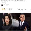 [단독]인재개발원장&#34;국민은 때때로 옳지않아 ..채 상병.디올 파우치는 하찮은 먼지&#34; 이미지