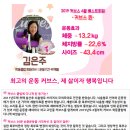 금오헬스 이미지