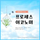 [서평] 프로세스 이코노미