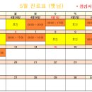 햇님소아청소년과의원 이미지