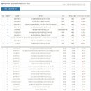 증산약국 이미지