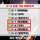 큰꿈 행정사 사무소 이미지