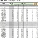 주식회사 황룡 이미지
