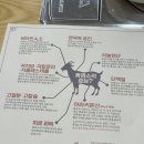 궁전한약흑염소 | 천복집흑염소 파주문산맛집 보양식 염소탕 정식 염소무침 솥밥 흑염소진액 주차 솔직후기