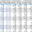 (주)유진이엔티 이미지