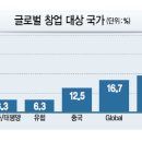 락스타진 이미지