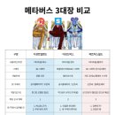 월드매트릭스