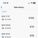 차리숙소 이미지