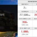 대광행복공인중개사사무소 이미지