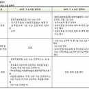 명행정사 이미지