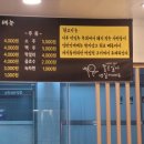 순희네뒷고기