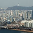 상업용 101 이미지