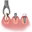 동구이편한치과의원 이미지