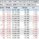 필애드컴퍼니