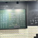 가은상회