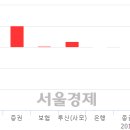 일진메딕스 이미지