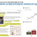 인더포레 - 사상구 | 인더포레