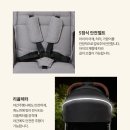 스마트 오토 이미지