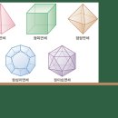 필에듀학원