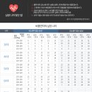 정상메디칼 이미지