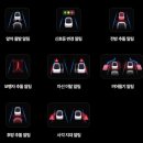 한나루로 | 넥시안 블랙박스추천 룸미러 블랙박스 NM5000 쏘렌토MQ4 실외형 장착후기