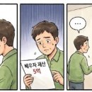 85 | [서울개인회생후기] 빚 3억, 배우자 재산 지키고 85% 탕감받은 썰