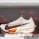 1130 | 아식스 젤 1130 후기- 일상화면서 러닝화, 발볼, 사이즈팁, 착화감, 무게, 장단점 등