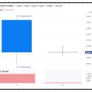 비엠엠 주식회사 이미지