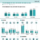 통합돌봄 100일, 성과는 확인… ‘장애인 참여와 지역 격차는 과제’ 이미지