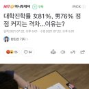 대학진학률 女81%, 男76% 점점 커지는 격차...이유는? 이미지