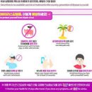 니파바이러스 국내 전파 가능성? 치사율 75% 정확히 알기 이미지