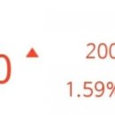 주식회사삼보판지 이미지