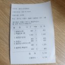 기계아이스크림할인점