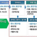 나산테크노 이미지