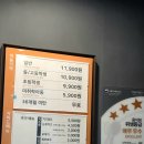 두남자신대떡볶이 이미지