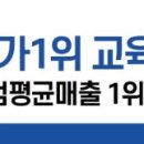 가우스수학교습소