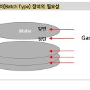 유진테크 이미지
