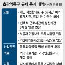윤석열 정부도 포기한 ‘주 69시간’ 노동 길 터…‘초광역특구법’ 독소조항 수두룩 이미지