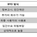 부동산 기초상식- BTO와 BTL 사업방식 이미지