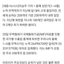 세계 무역 200위 대한민국 멕시코 대한민국 필리핀 렛츠고.. 이미지