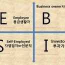 비트클럽 이미지