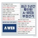 국민의힘도 중국에 먹혔다고 말했지 ㅋㅋ? (부정선거) 이미지