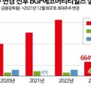 케이엔더블유 이미지